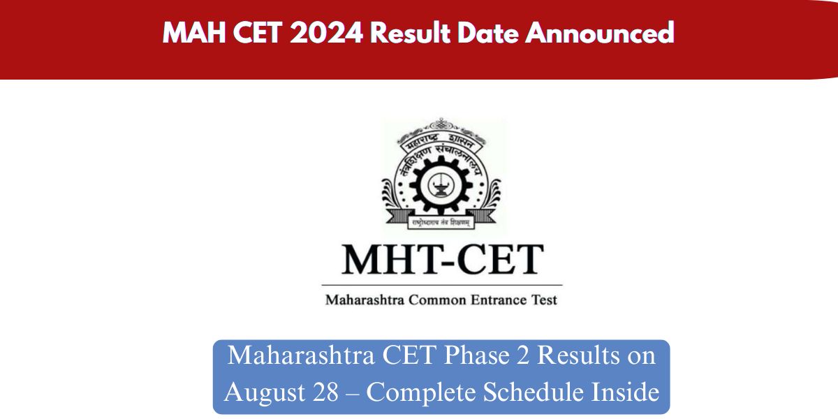 MAH CET 2024 Result