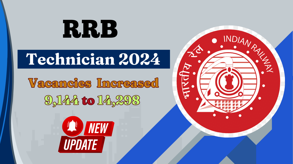 RRB Technician 2024