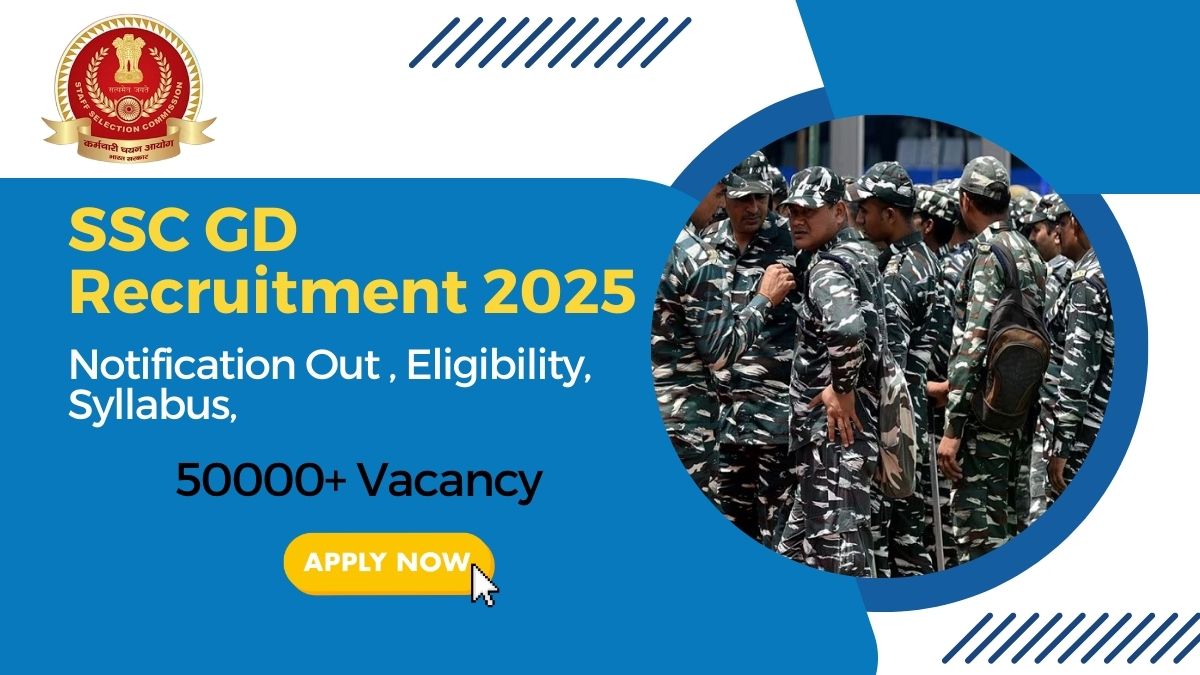 SSC GD Recruitment 2025