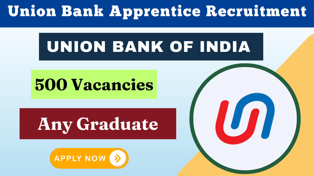 Union Bank of India Apprentice Recruitment 2024