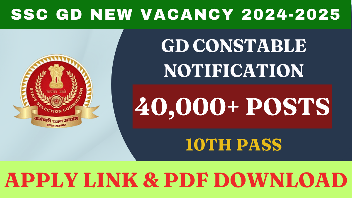 SSC GD Notification 2024-2025